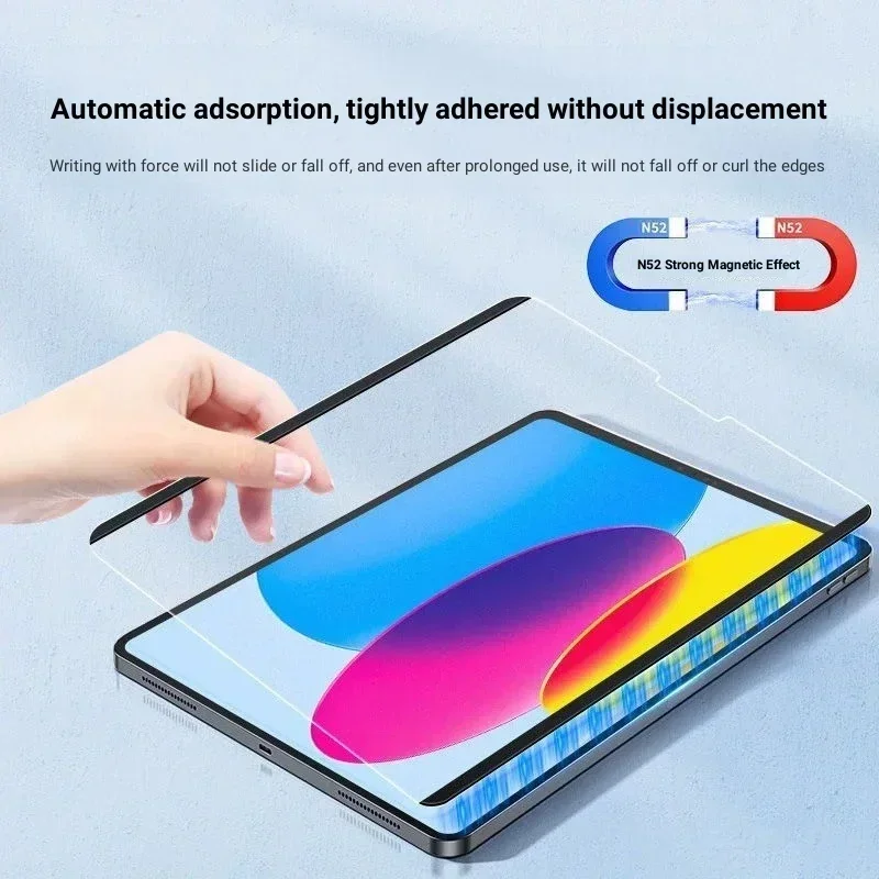 Película magnética como de pap - Matte Anti Glare Screen Protector reseña y precio