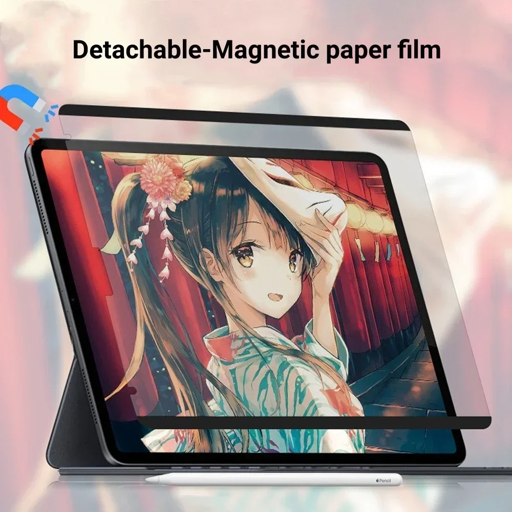 Película magnética como de pap - Matte Anti Glare Screen Protector reseña y precio