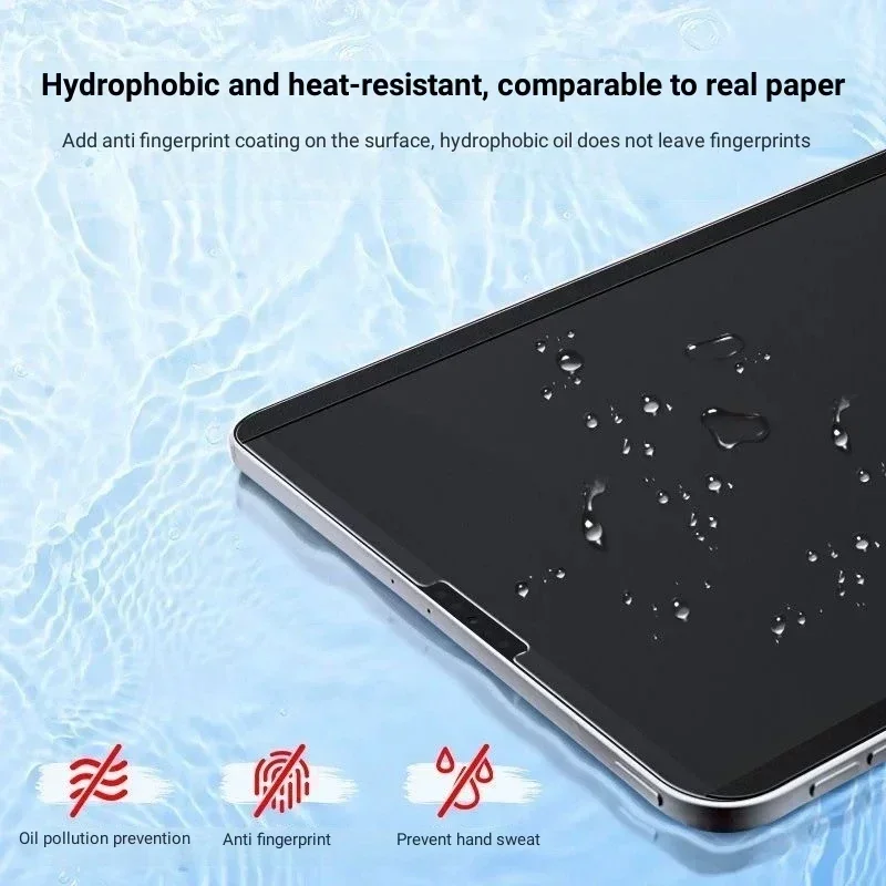 Película magnética como de pap - Matte Anti Glare Screen Protector reseña y precio