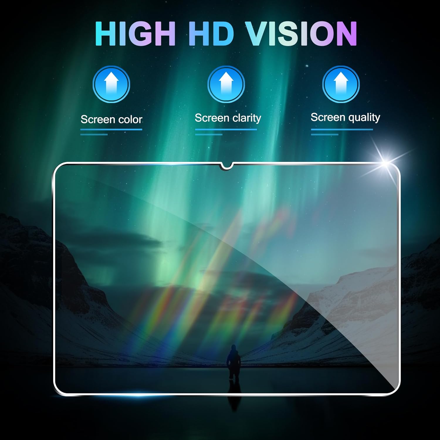 Para Lenovo Idea Tab 11,0 pulg - Matte Anti Glare Screen Protector reseña y precio