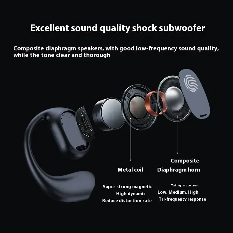 Auriculares de Conducción Ósea - Phone Cases reseña y precio